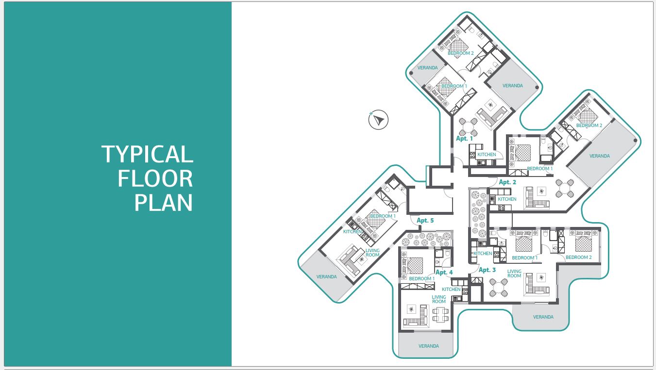 TYPICAL FLOOR PLAN